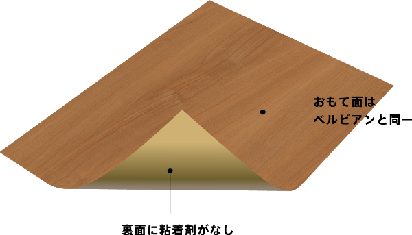 「おもて面はベルビアンと同一」「裏面に粘着剤がなし」